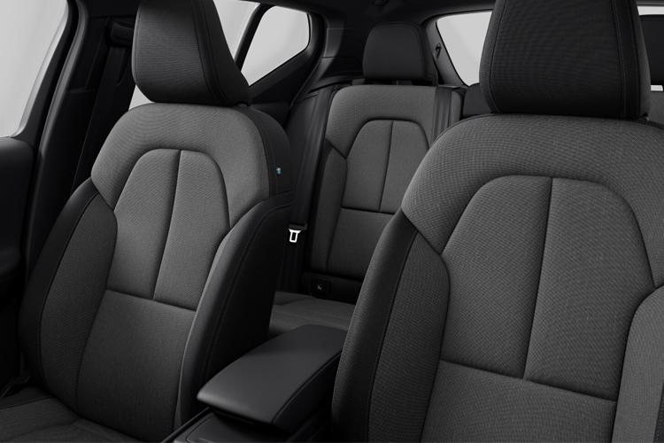 2250356 2.0 B3P Core 5dr Auto