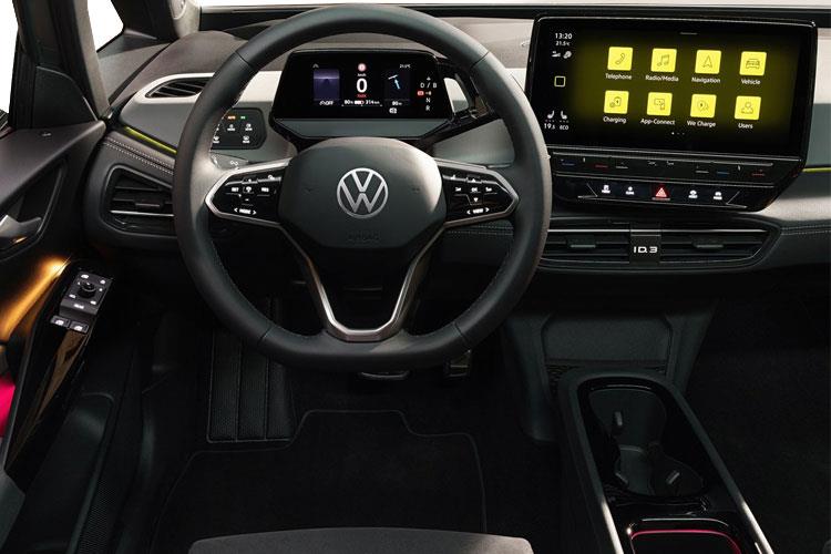 3419270 240kW GTX Performance 79kWh 5dr Auto